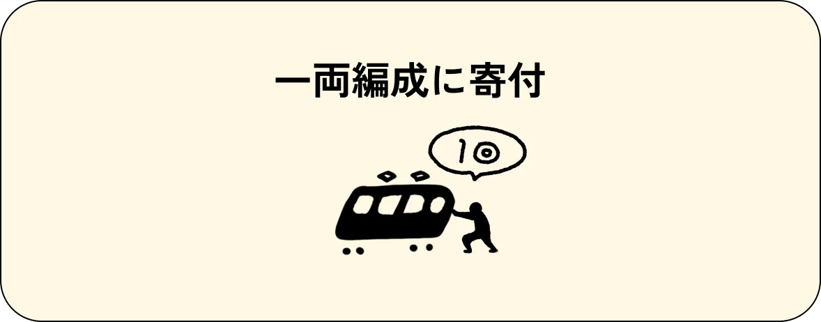 1回寄付をする